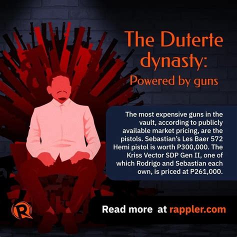 The Duterte dynasty: Powered by guns .